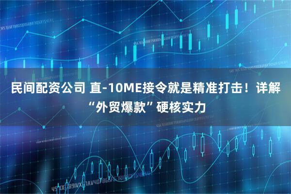 民间配资公司 直-10ME接令就是精准打击！详解“外贸爆款”硬核实力