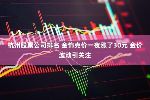 杭州股票公司排名 金饰克价一夜涨了30元 金价波动引关注