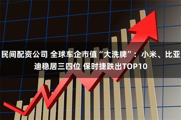 民间配资公司 全球车企市值“大洗牌”：小米、比亚迪稳居三四位 保时捷跌出TOP10